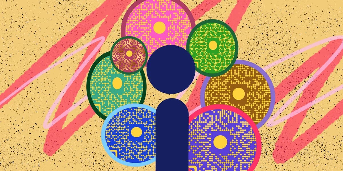 Soloentreprenør automatisering med QR codes til forretningseffektivitet