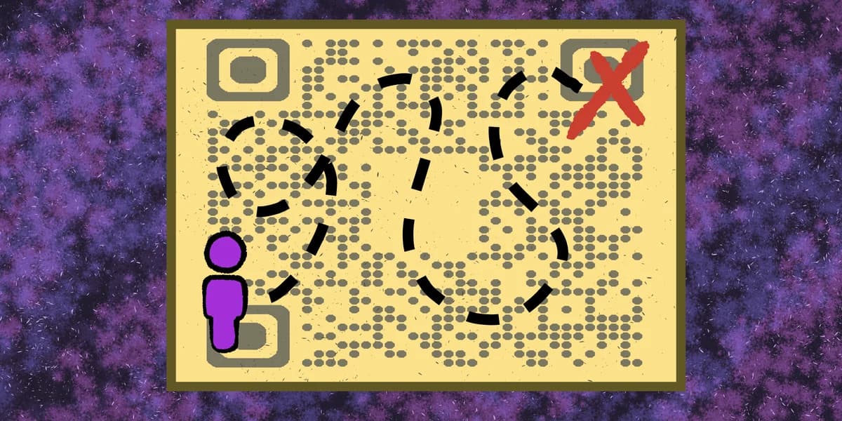 consumer journey with qr codes