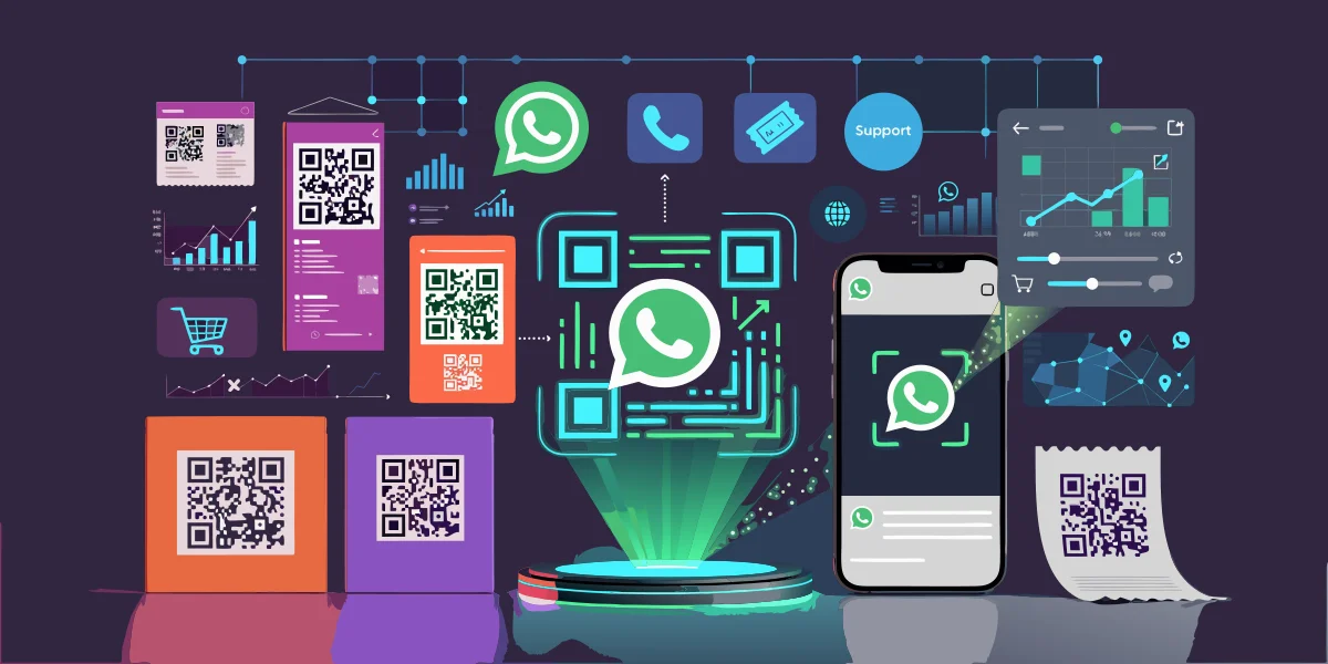 WhatsApp QR code generator - opret en dynamisk QR code | QR Code Developer