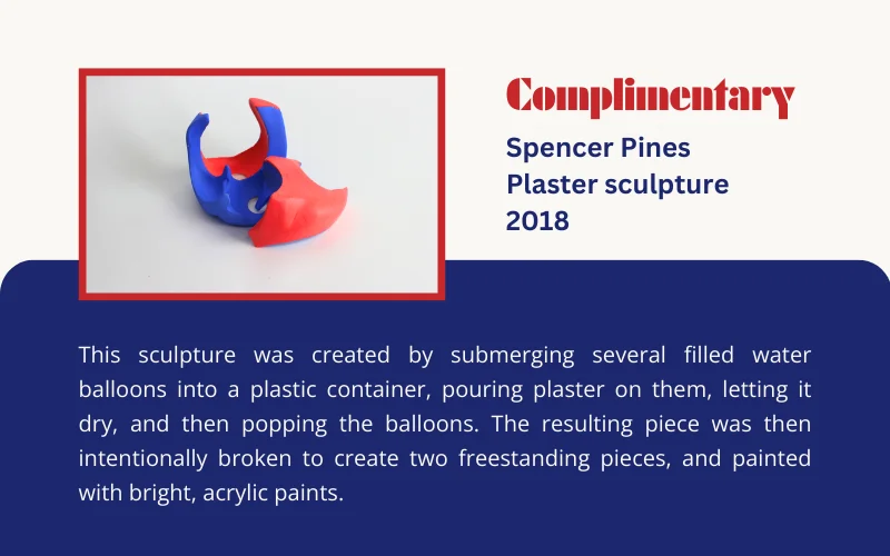 QR Codes and Museums Create a virtual label for a piece 1