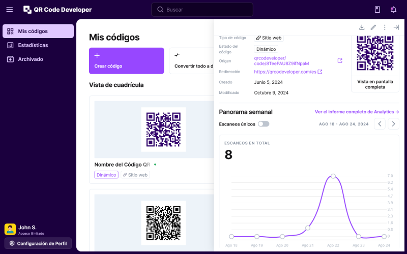 Monitoring code usage