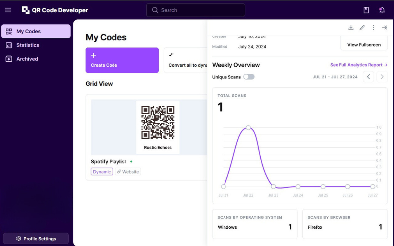 Spotify - Monitoring code usage