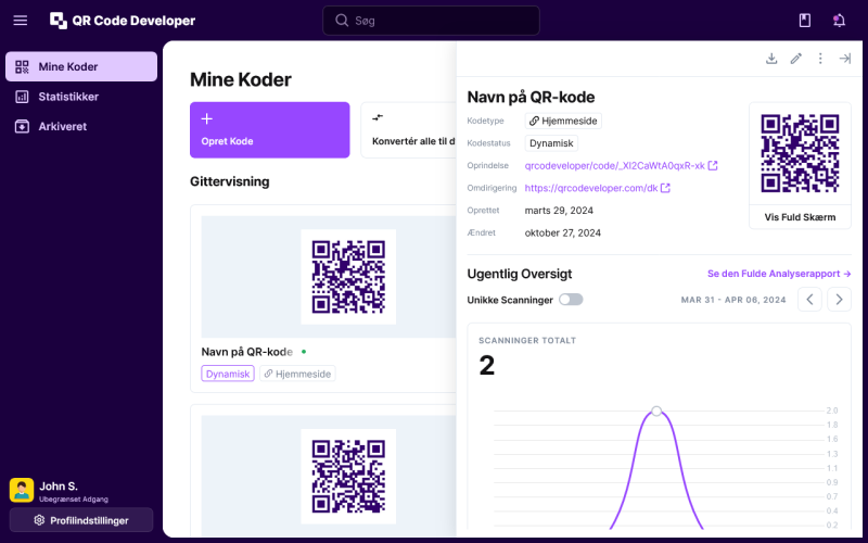 Monitoring Code Usage