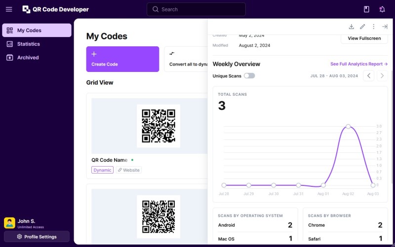 Monitoring Code Usage