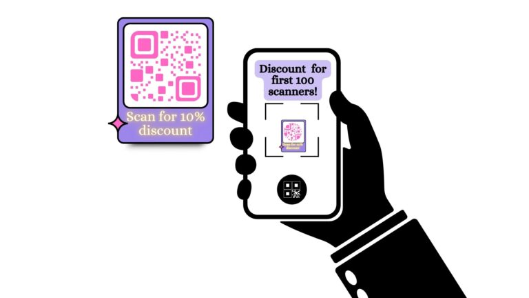 Create FOMO through QR Code hooks to increase scans and outcomes