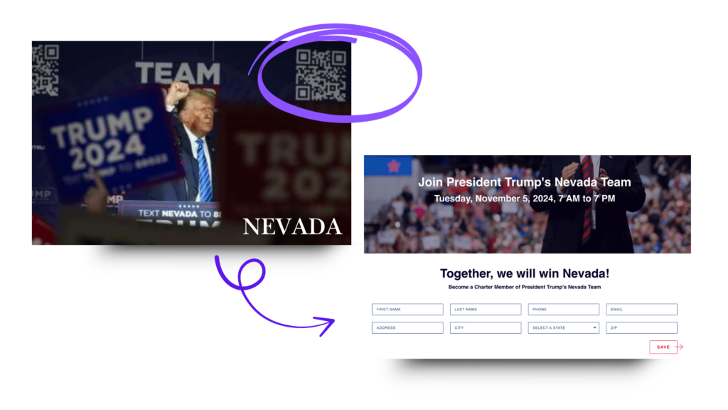 Example of personalized QR Codes used by Trump Campaign